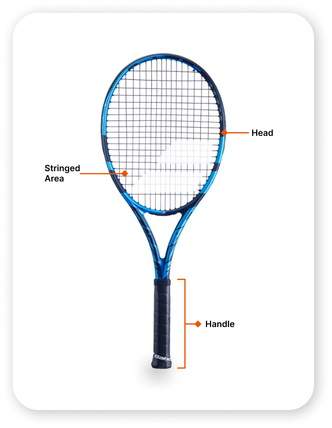 tennis-the-racquet